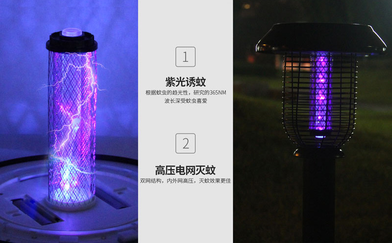 各類滅蚊燈的原理是什么？滅蚊燈如何工作？